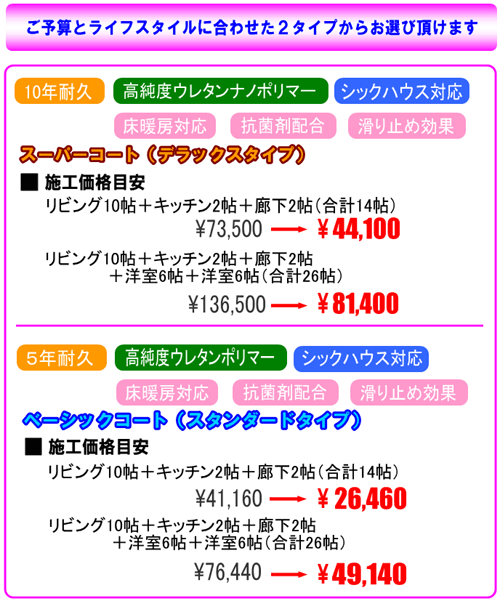 ハウスコーティング　エースプランニング 0120-369-958 料金一例